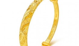 金镯子,探寻古代金镯子的历史韵味与艺术价值